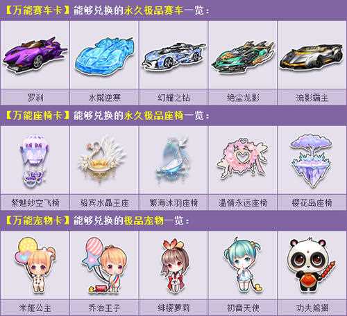 《QQ飞车》终极魔法阵震撼登场 永久极品豪礼轻松拿