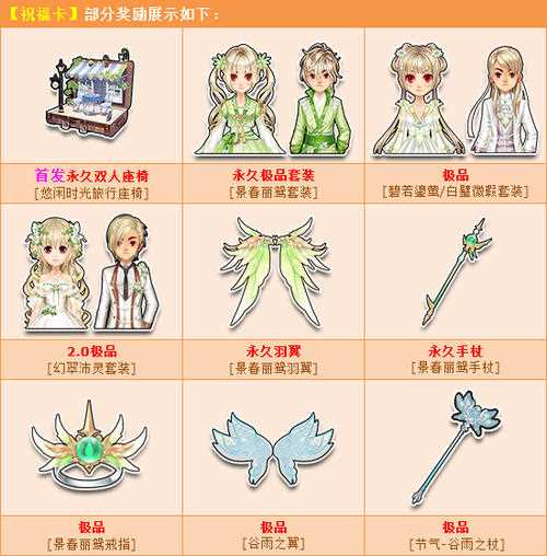 《QQ飞车》祝福卡怎样获得_祝福卡有什么用