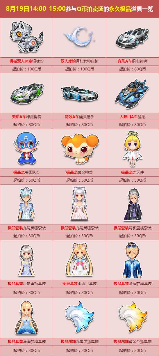 QQ飞车电竞狂欢节Q币拍卖极品开拍
