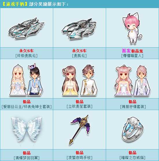 QQ飞车麦凯伦家族闪亮登场 首发极品宠懵懂喵星人