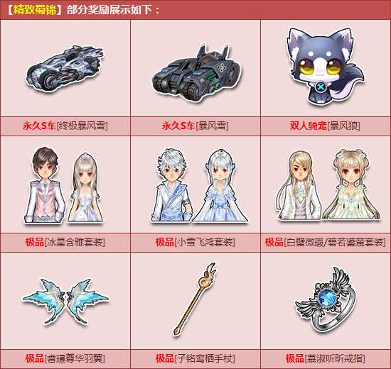 QQ飞车精致蜀锦怎么得？ QQ飞车精致蜀锦能开出什么？