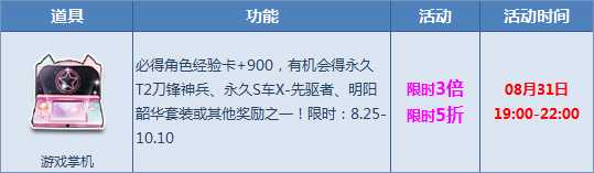 QQ飞车绝美【水冰月套装】限时限购 【神灯券】限时8折