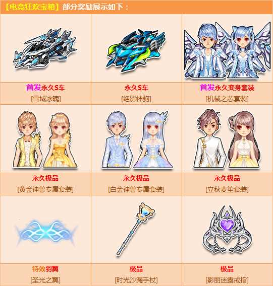 QQ飞车电竞狂欢宝箱怎么得？ QQ飞车电竞狂欢宝箱有什么用？