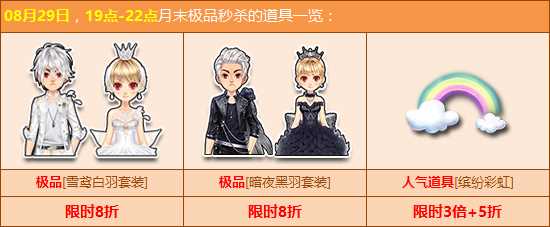QQ飞车8月末惊喜秒杀 极品道具限时特惠