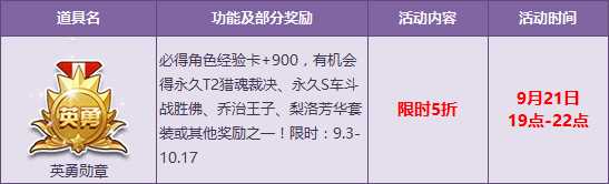 QQ飞车萌趣兔耳朵系列套装9月21日限时8折开售