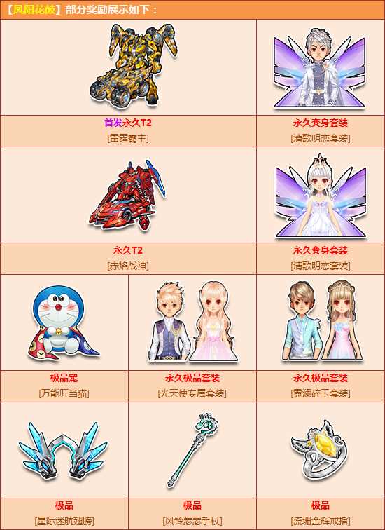 QQ飞车凤阳花鼓怎么得？ QQ飞车凤阳花鼓有什么用？