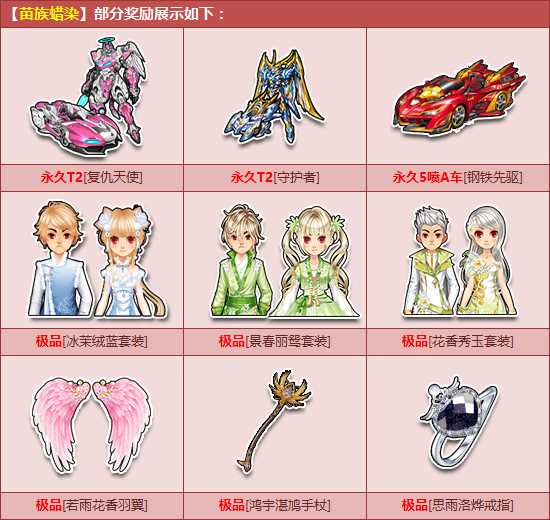 QQ飞车苗族蜡染怎么得？ QQ飞车苗族蜡染能开出什么？