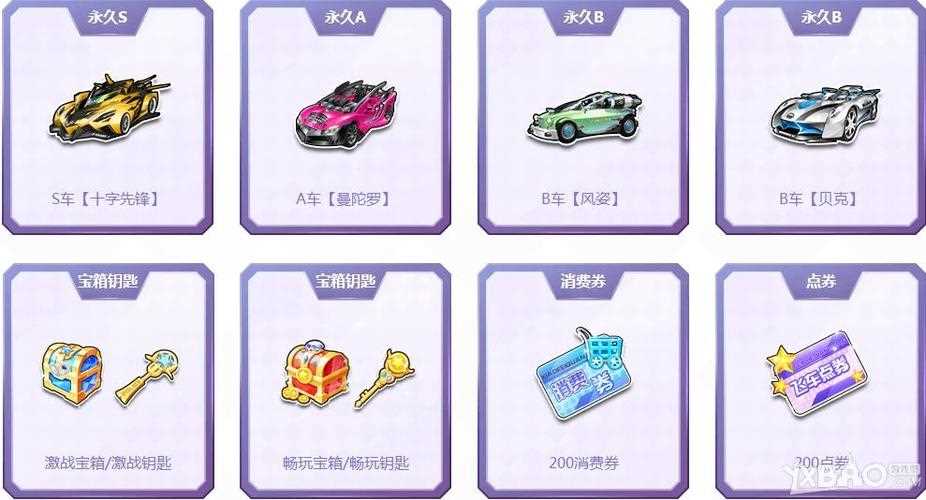 《QQ飞车》激战钥匙、激战宝箱怎么得？有什么用？