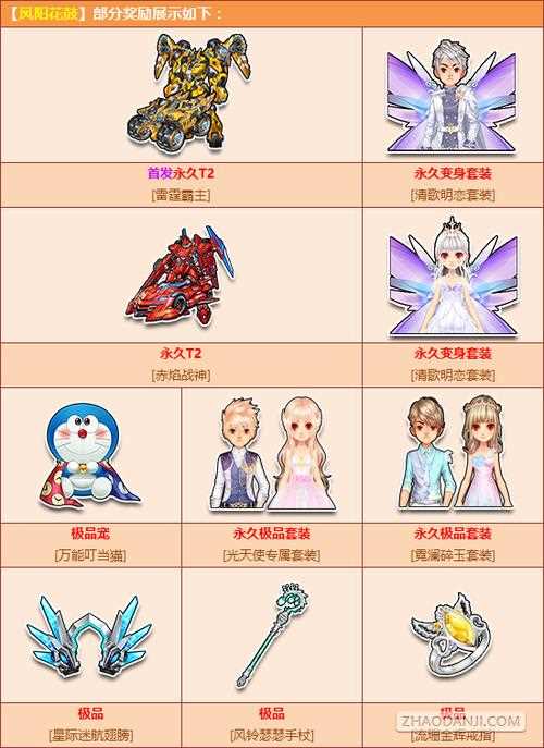 《QQ飞车》凤阳花鼓怎么得？ 凤阳花鼓有什么用？