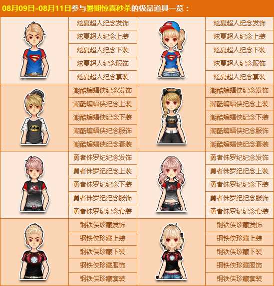 QQ飞车暑期电影特辑 精选人气服饰