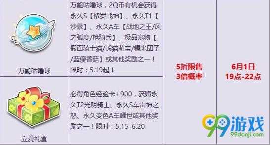 《QQ飞车》蔓越莓曲奇、呆萌大熊猫宝箱限时2倍+5折活动