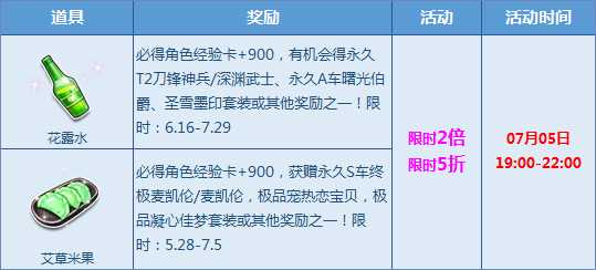 QQ飞车7月宝箱5折+2倍火热来袭 赢永久T2刀锋神兵