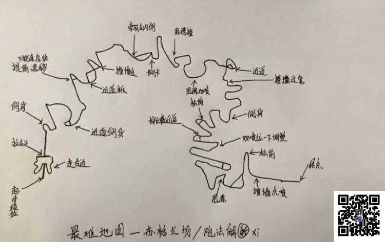 QQ飞车苏格兰场跑法视频_QQ飞车苏格兰场最快跑法