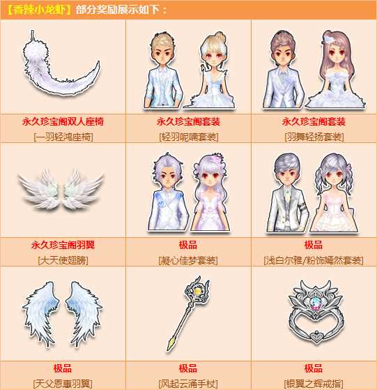 QQ飞车香辣小龙虾怎么得？ QQ飞车香辣小龙虾能开出什么？