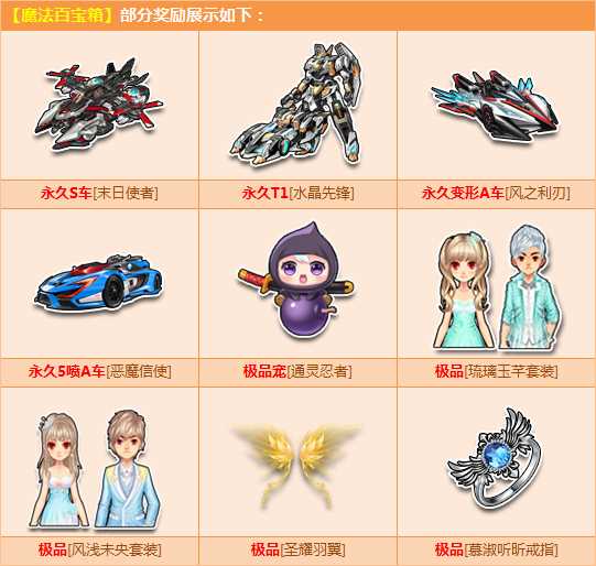 QQ飞车魔法百宝箱强势更新 赢永久S末日使者