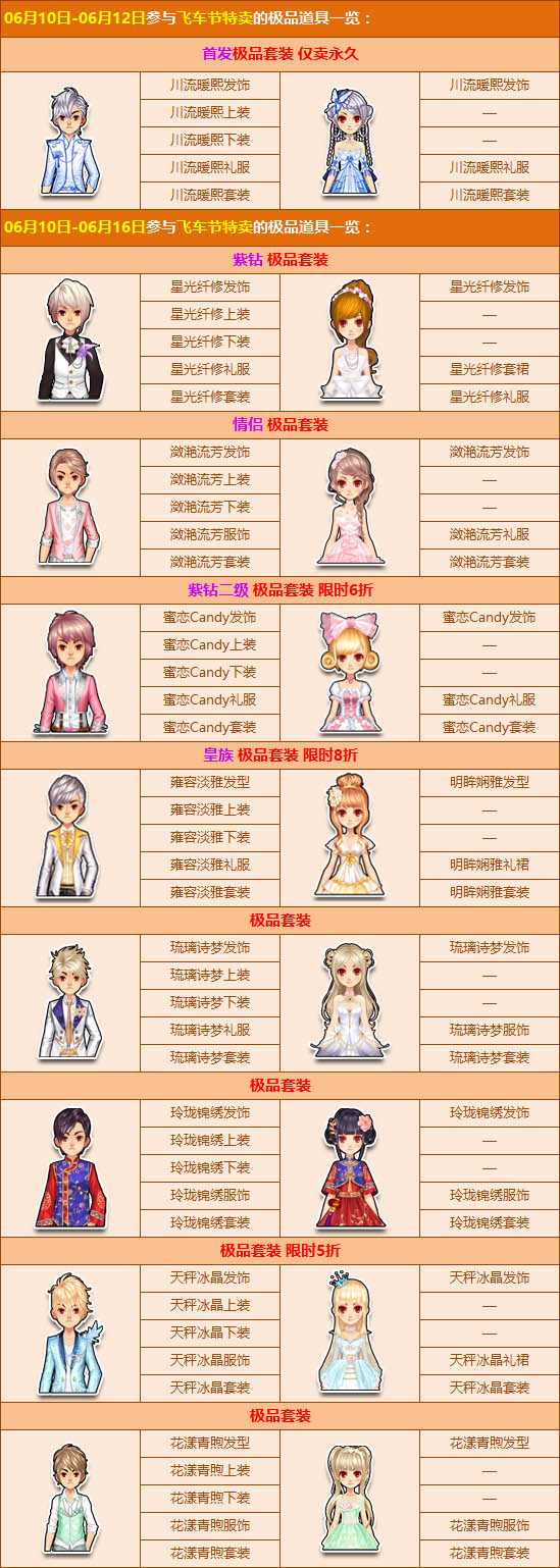 QQ飞车第三届飞车节极品秒杀盛宴来袭 极品道具冰点5折出售