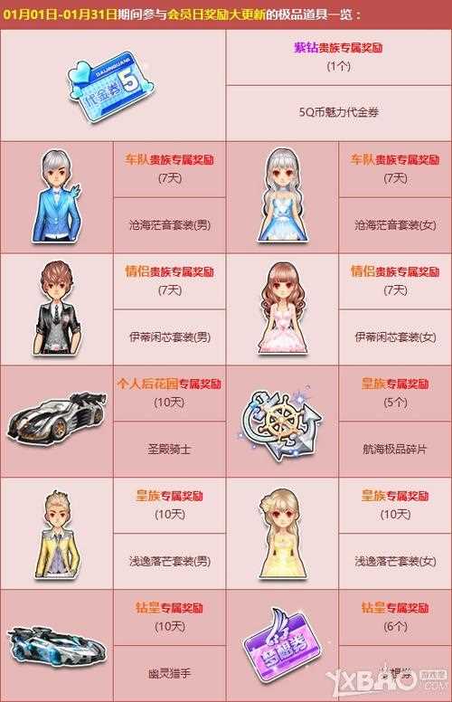 《QQ飞车》2017年7月消费送豪礼 1Q币免费领侠骨柔情/侠骨丹心套装