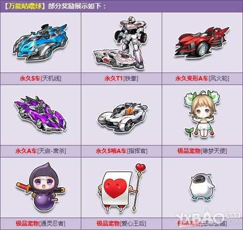 《QQ飞车》万能咕噜球更新 2Q币赢永久S【天机线】