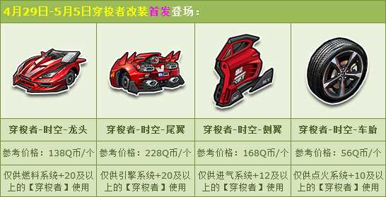 QQ飞车万众期待429穿梭者改装配件霸气首发活动