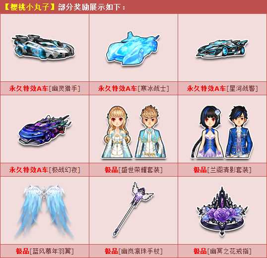 QQ飞车樱桃小丸子送惊喜 永久特效A车4款连发