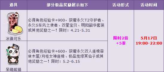 QQ飞车疯狂星期三宝箱2倍+5折惊喜放送