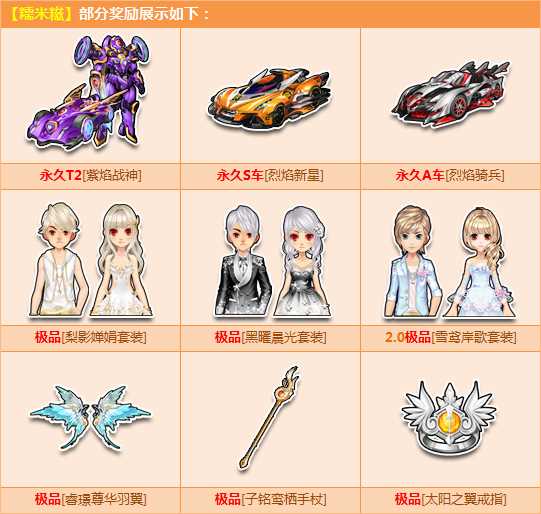 QQ飞车糯米糍怎么得？ QQ飞车糯米糍有什么用？