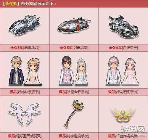 《QQ飞车》杀生丸怎么得？ 杀生丸有什么用？