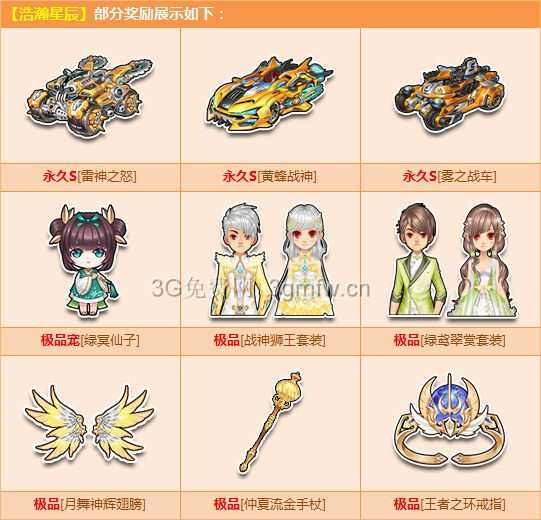 QQ飞车浩瀚星辰怎么获得？ QQ飞车浩瀚星辰能开出什么？