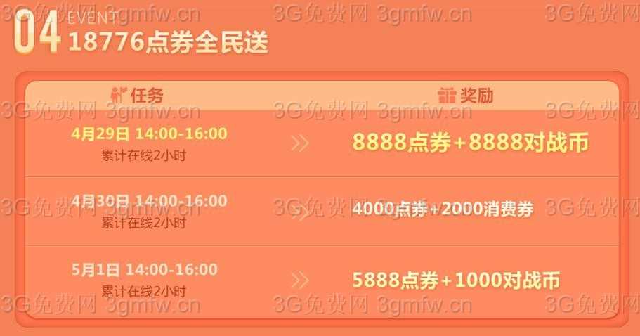 QQ飞车2017年4月29日全民送永久变形车 组团抢永久T3活动网址