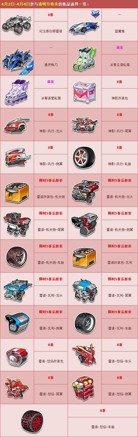 QQ飞车清明节特卖隆重登场 精选极品超值回馈活动