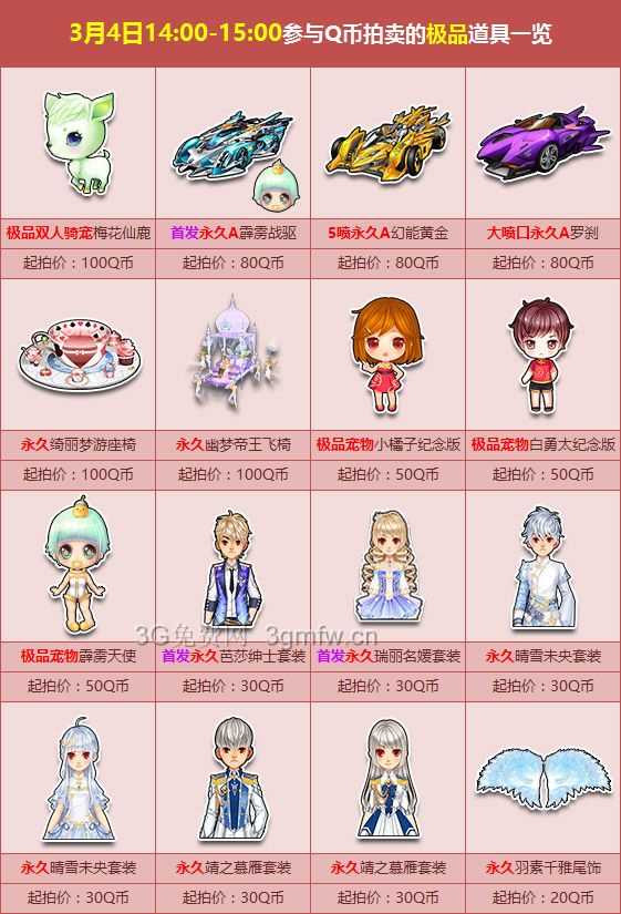QQ飞车霹雳战驱、幻能黄金怎么得？