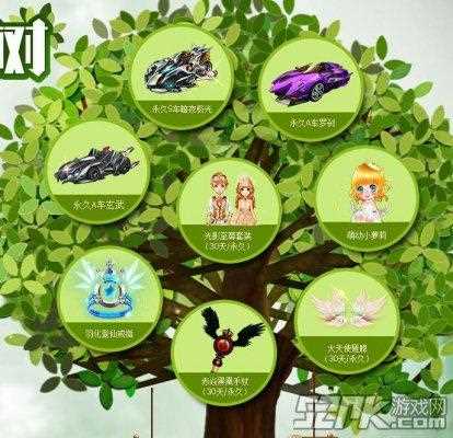 《QQ飞车》绿色植树节特别回馈活动 钻石_高级魔法阵首度优惠