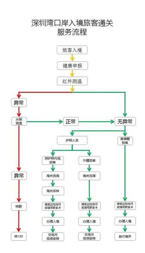 《矛盾》找出凶手新手攻略教程