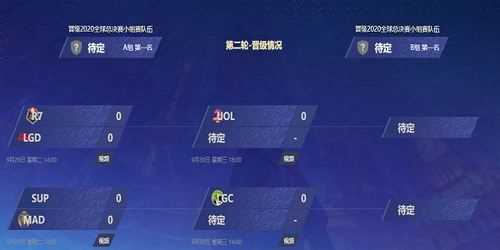 《LOL》s10全球总决赛赛程