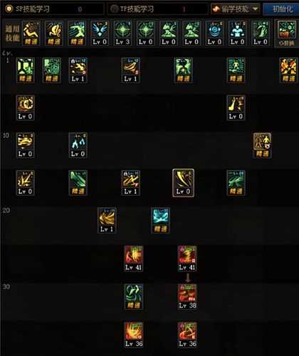 DNF风神100级加点 100级风神怎么加点比较好_风神加点攻略