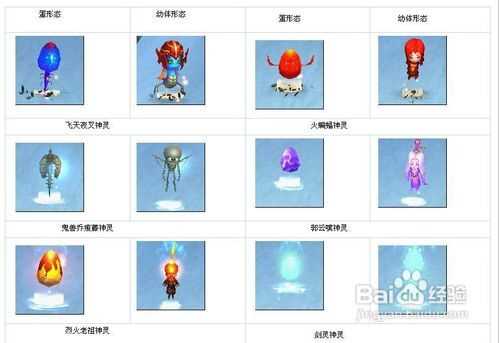 蜀门获取神灵蛋的最佳途径和神灵系统养成攻略一览_蜀门神灵蛋攻略