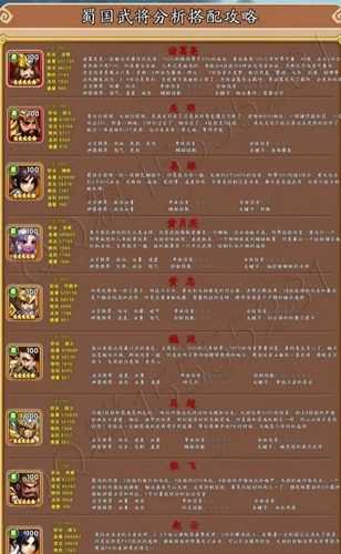 胡莱三国真将领排名图鉴大全最新分享_胡莱三国真武将攻略