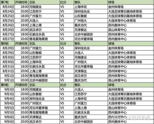 2020季中杯赛程介绍 具体比赛日安排一览_季中杯赛程攻略