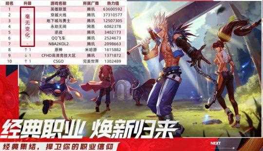 dnf手游2020公测最新消息 dnf手游公测时间介绍_dnf手游2020公测最新消息攻略