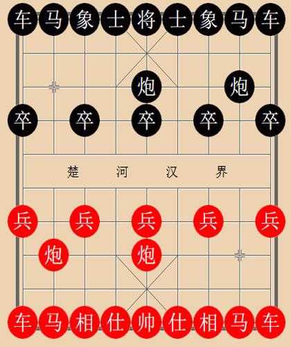 中国象棋当头炮走法关乎下棋礼仪_当头炮的走法攻略