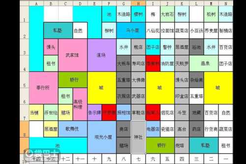 大江户之城攻略横丁表及建筑技巧教学_大江户之城