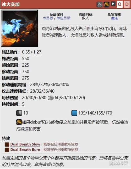 DOTA2双头龙出装建议 杰奇洛装备推荐_双头龙出装攻略