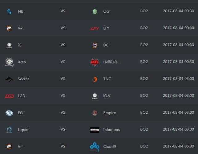 DOTA2 TI7小组赛赛程:时间表完整版曝光_ti7 赛程攻略