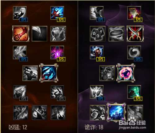 lol10.15版本卡特天赋出装 中单卡特玩法介绍_卡特天赋攻略