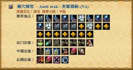 DOTA2赏金猎人出装建议 刚铎怎么出装_dota赏金猎人出装攻略