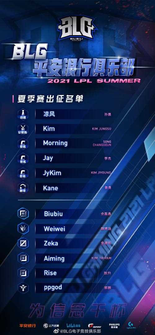 lpl夏季赛LGD大名单公布 夏季赛LGD阵容一览_lgd夏季赛大名单攻略