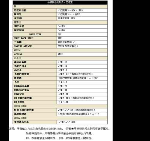 x-man对街霸攻略出招表详解 带你玩转游戏_x man对街霸攻略