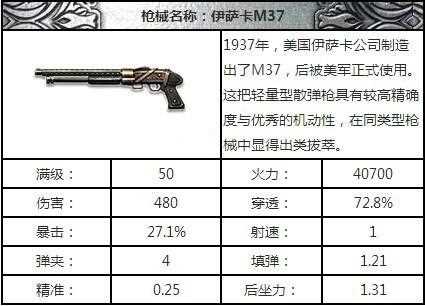 全民突击伊萨卡M37枪支属性分析_伊萨卡m37攻略