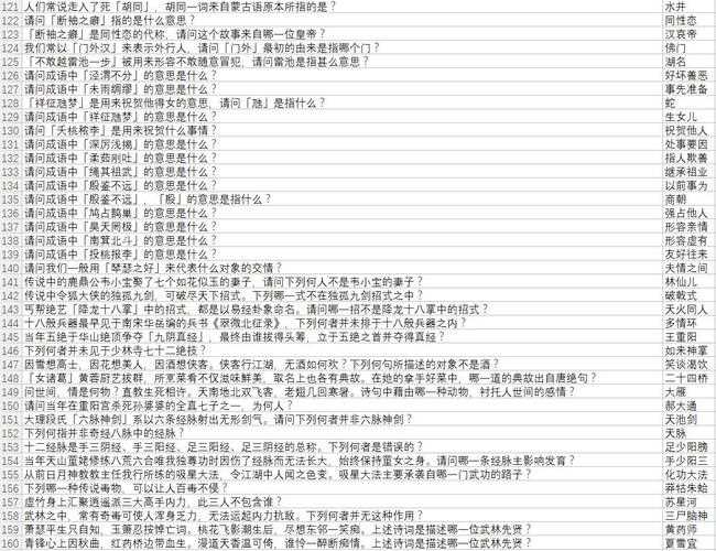 《大侠传》部分答题答案汇总_大侠传答题器攻略