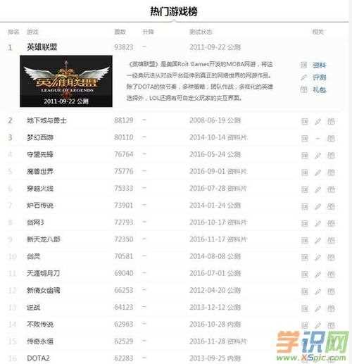 2020手机网游排行榜前十名网络游戏_手机网游排行榜2013前十名网络游戏攻略